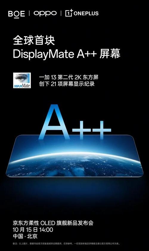 DisplayMate技术公司有何黑科技?-图2 DisplayMate技术公司有何黑科技?-图2