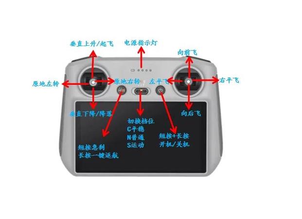 MAVIC无人机机翼怎么换？步骤详解。-图1
