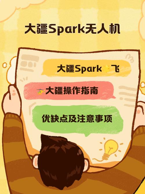 Spark无人机人脸识别技术准确率如何?-图1 Spark无人机人脸识别技术准确率如何?-图1