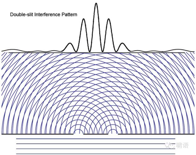 taptic engine技术,如何模拟真实触感?-图3 taptic engine技术,如何模拟真实触感?-图3