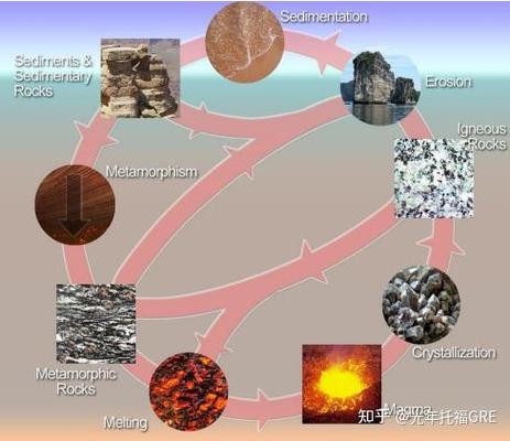 Underglass技术历史,起源与应用如何演进?-图1 Underglass技术历史,起源与应用如何演进?-图1