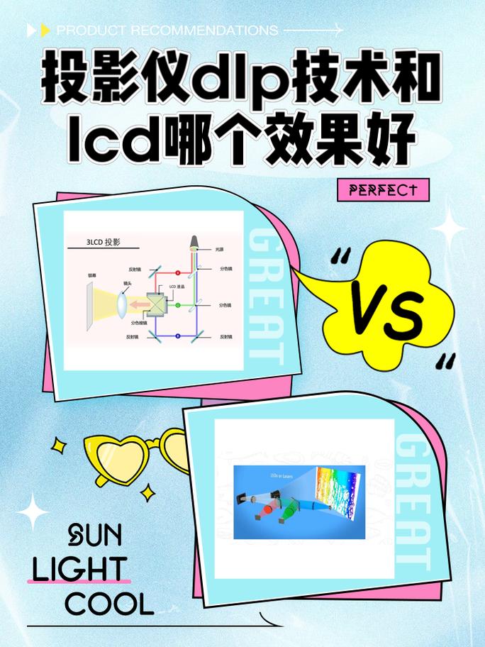 LCD与DLP投影技术,哪种更优?-图1 LCD与DLP投影技术,哪种更优?-图1