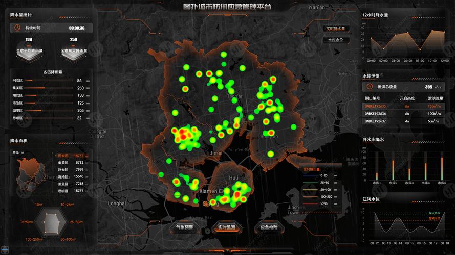 智慧城市如何靠GIS技术支撑?-图2 智慧城市如何靠GIS技术支撑?-图2