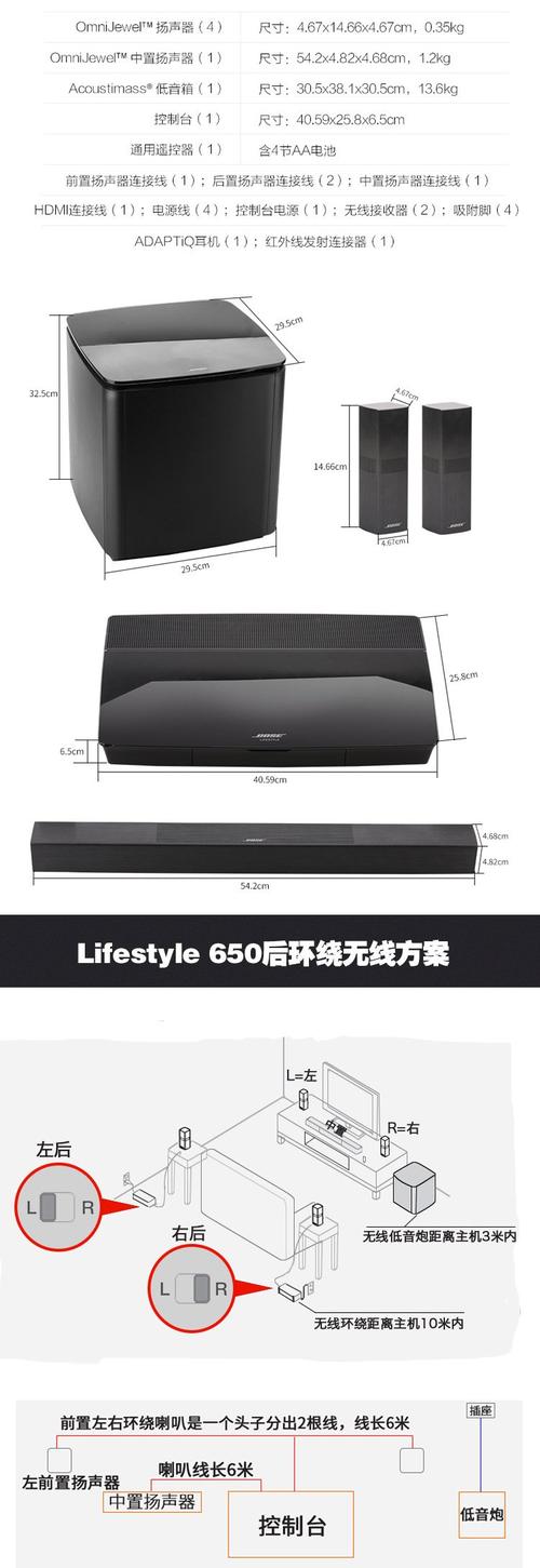 boselifestyle技术是什么?-图3 boselifestyle技术是什么?-图3