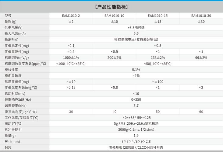 LG PF1000U技术参数有哪些关键点?-图1 LG PF1000U技术参数有哪些关键点?-图1