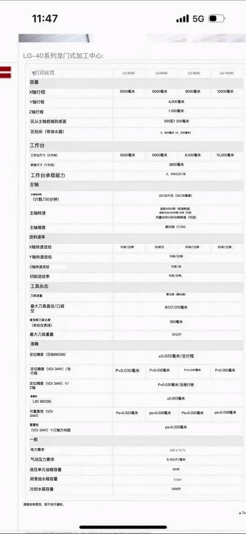 LG PF1000U技术参数有哪些关键点？-图3