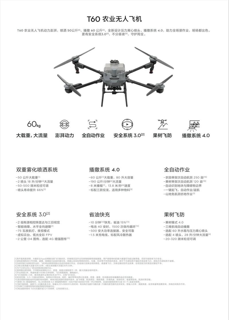 无人机model说明书如何快速上手操作?-图2 无人机model说明书如何快速上手操作?-图2