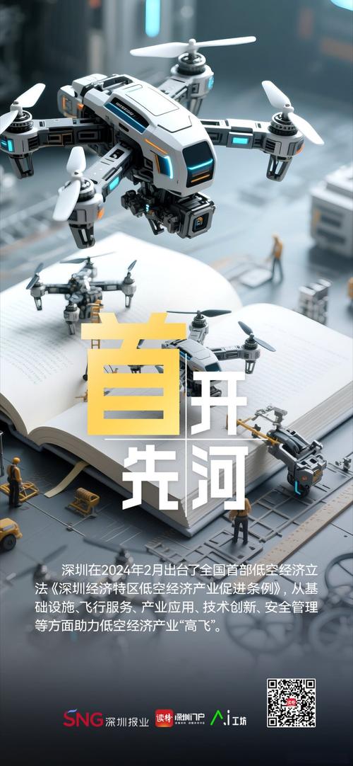 GoPro为何退出无人机市场？-图3