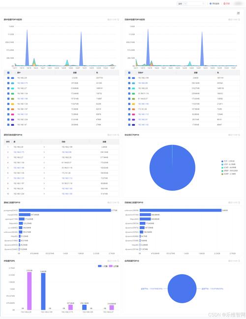 Android如何实时监控网络状态变化?-图3 Android如何实时监控网络状态变化?-图3