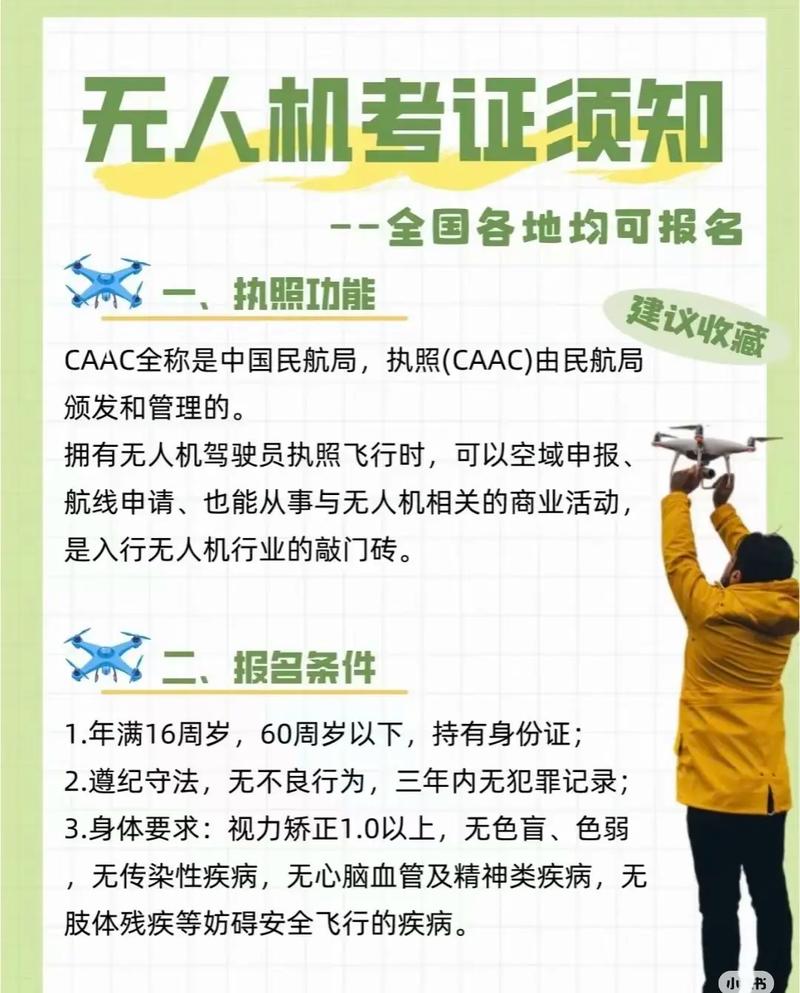 山西AOPA无人机培训电话是多少?-图2 山西AOPA无人机培训电话是多少?-图2