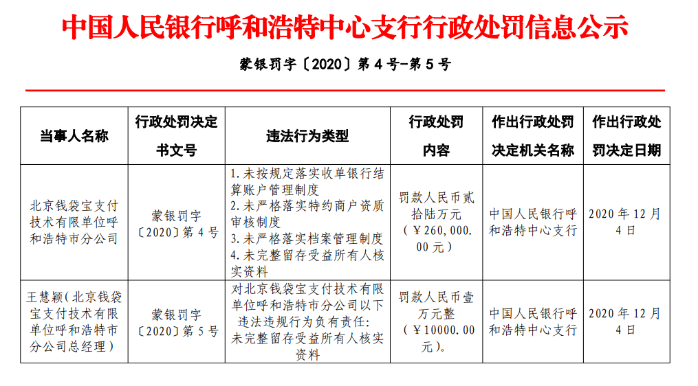 北京钱袋宝支付招聘有何具体岗位和要求?-图2 北京钱袋宝支付招聘有何具体岗位和要求?-图2