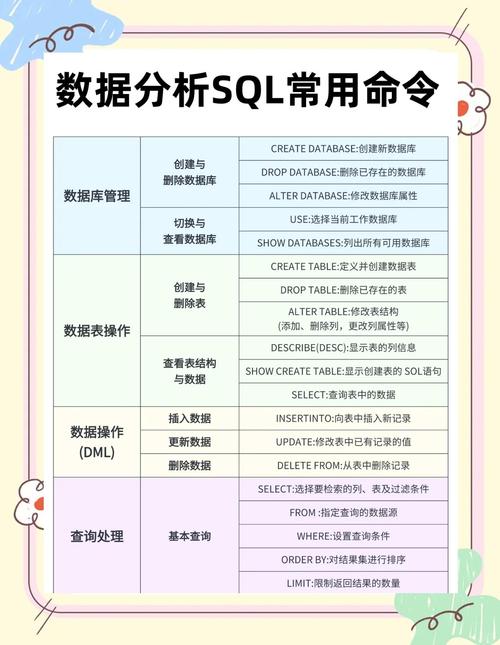 SQL Server技术参数关键指标有哪些？-图1