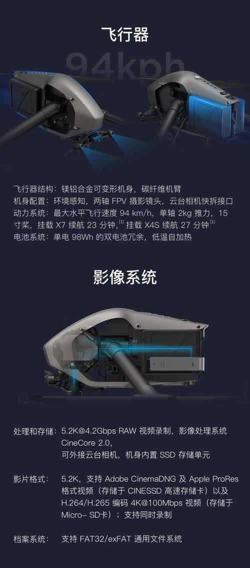 inspire2系列无人机有何核心优势?-图1 inspire2系列无人机有何核心优势?-图1
