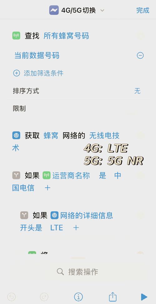 苹果4S如何开启4G网络?-图2 苹果4S如何开启4G网络?-图2