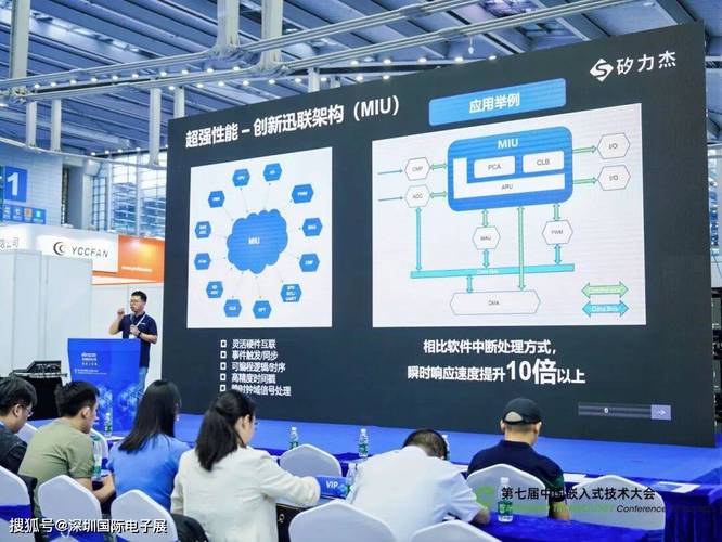 MCU技术创新如何赋能嵌入式应用新突破?-图3 MCU技术创新如何赋能嵌入式应用新突破?-图3