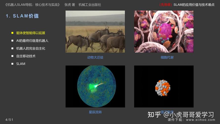 网络游戏核心技术与实战PDF的核心技术是什么?-图3 网络游戏核心技术与实战PDF的核心技术是什么?-图3