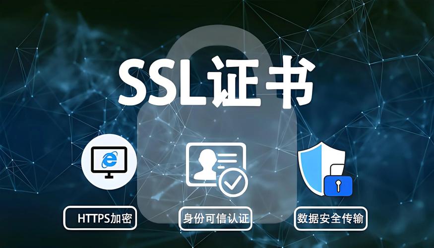 SSL协议具体用了哪些加密技术?-图1 SSL协议具体用了哪些加密技术?-图1