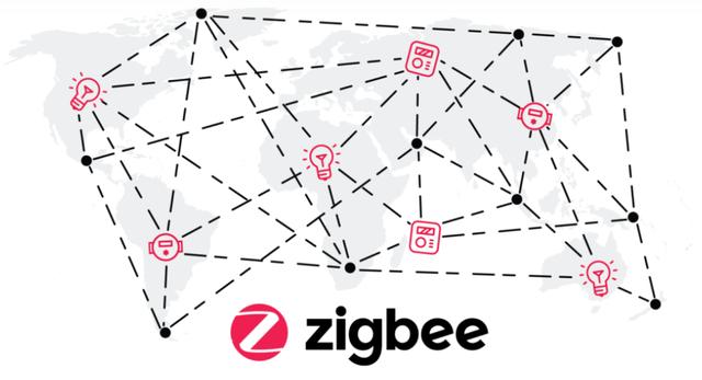 Zigbee无线通信技术,应用场景有哪些?-图3 Zigbee无线通信技术,应用场景有哪些?-图3
