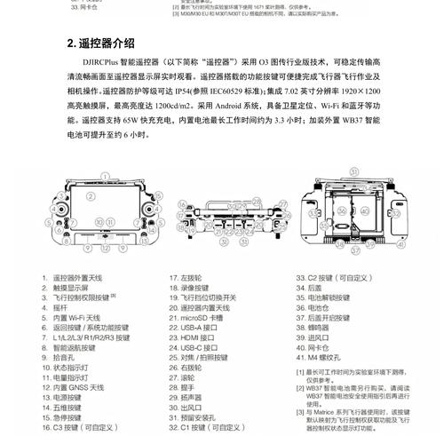 Spark无人机说明书该怎么用?-图1 Spark无人机说明书该怎么用?-图1