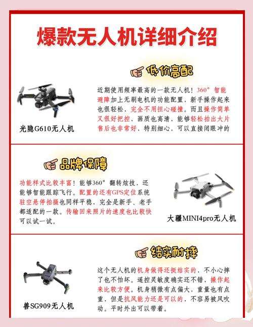 无人机说明书警告事项有哪些?-图1 无人机说明书警告事项有哪些?-图1