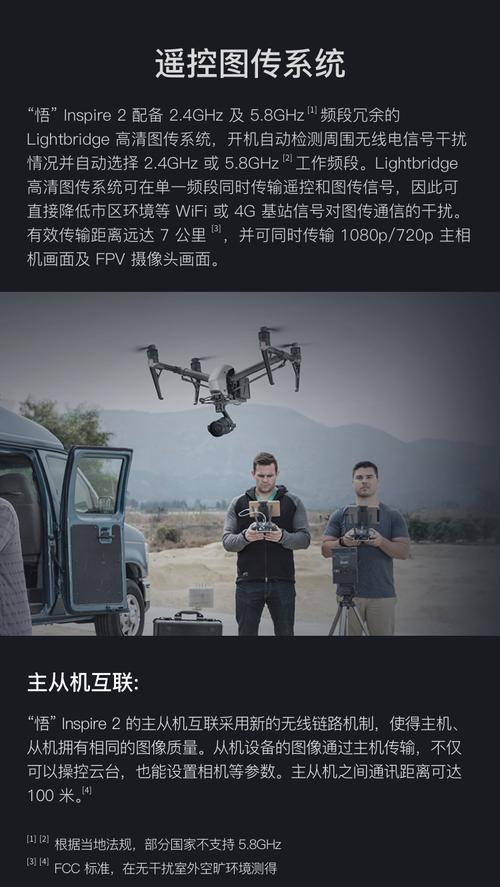 Inspire 2无人机怎么用?-图2 Inspire 2无人机怎么用?-图2