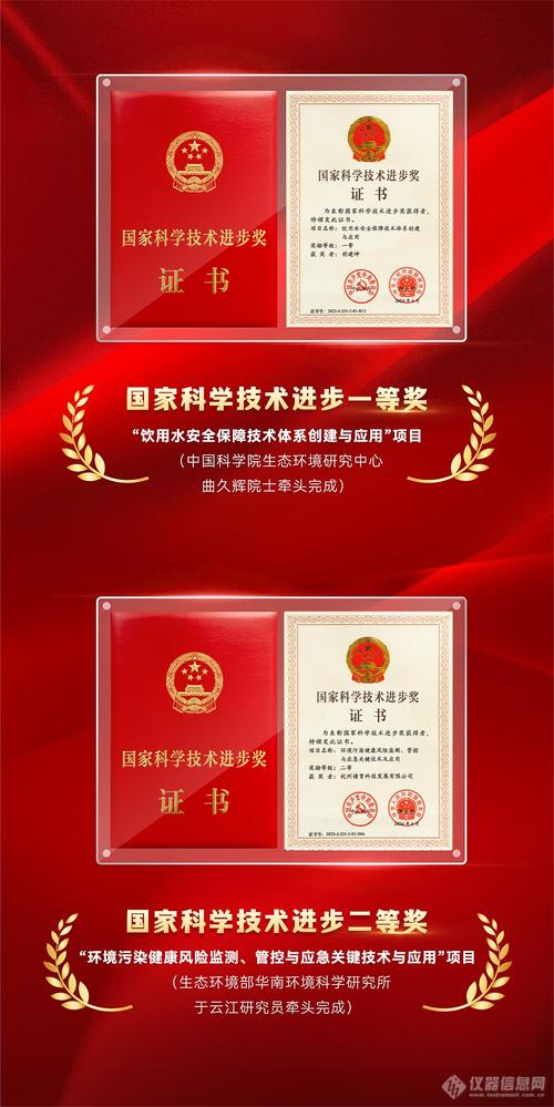 中国计量测试学会科技进步奖有何创新突破？-图2