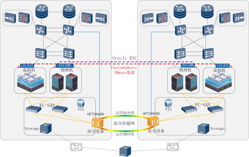 Android网络数据传输如何高效且安全？-图3