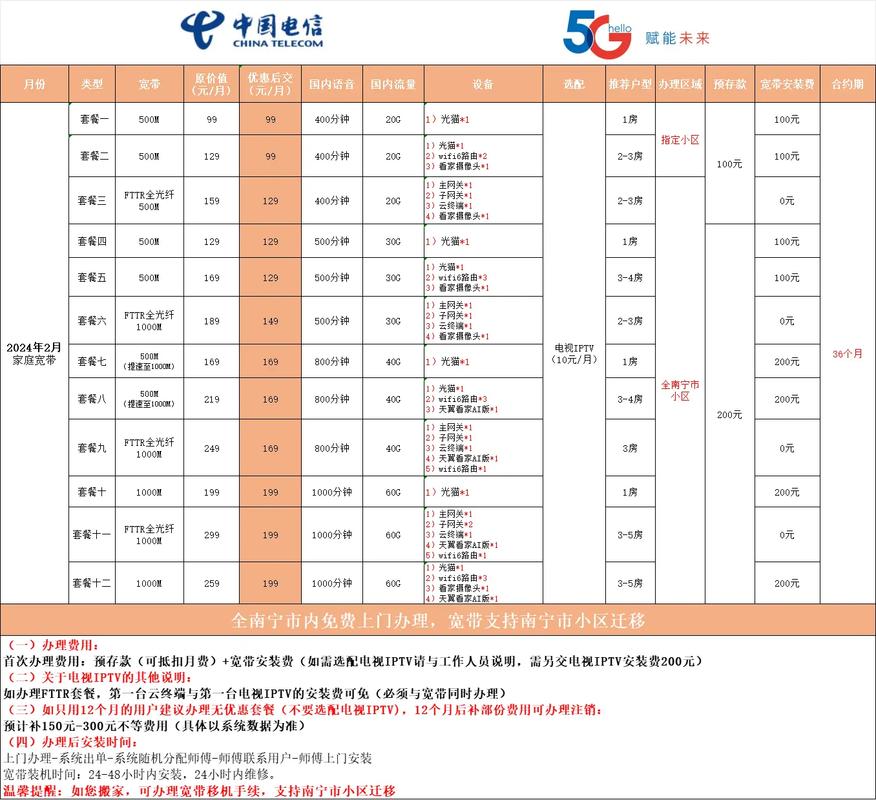 北京宽带通电信技术有限公司电话是多少?-图1 北京宽带通电信技术有限公司电话是多少?-图1