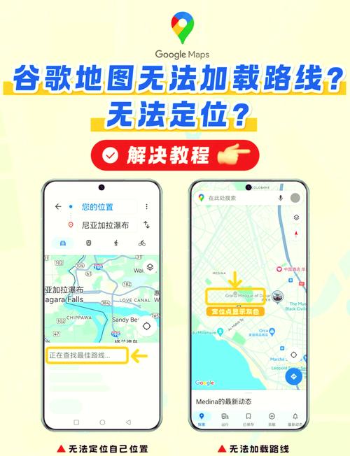 无人机坐标与Google坐标如何转换？-图1