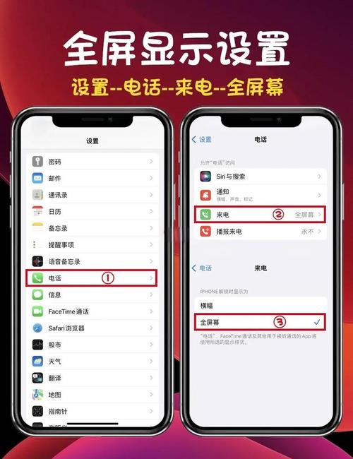 iPhone电话技术藏在系统哪里?-图1 iPhone电话技术藏在系统哪里?-图1