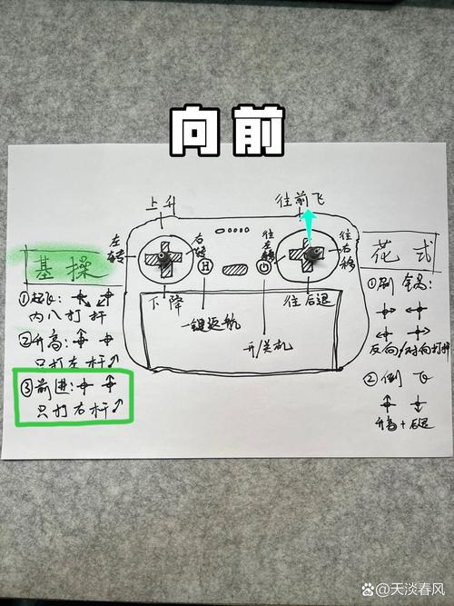tello无人机录视频操作步骤是什么?-图1 tello无人机录视频操作步骤是什么?-图1