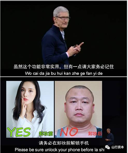iPhone X刷脸技术安全吗?-图2 iPhone X刷脸技术安全吗?-图2