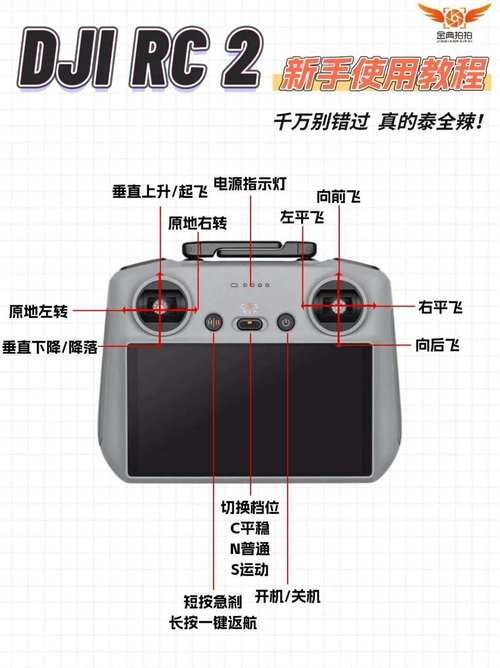 Airdog无人机怎么用?步骤是啥?-图2 Airdog无人机怎么用?步骤是啥?-图2