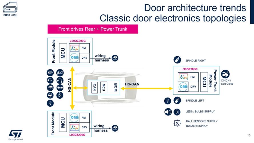 Gatebox运用了哪些核心技术?-图1 Gatebox运用了哪些核心技术?-图1