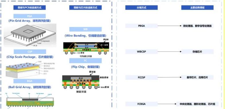 IEEE 802.16技术与其它技术有何核心区别?-图1 IEEE 802.16技术与其它技术有何核心区别?-图1
