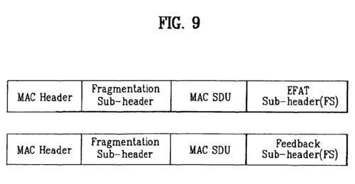 IEEE 802.16技术与其它技术有何核心区别?-图3 IEEE 802.16技术与其它技术有何核心区别?-图3