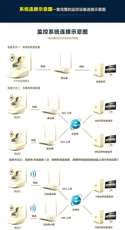 OLT监控技术方案核心要点是什么?-图3 OLT监控技术方案核心要点是什么?-图3