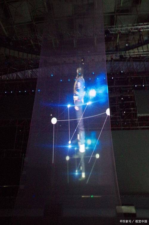 iPhone 6真能实现全息投影吗?-图2 iPhone 6真能实现全息投影吗?-图2