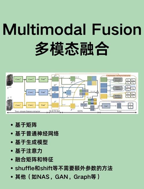 Metal Mesh技术发展瓶颈与未来方向？-图2