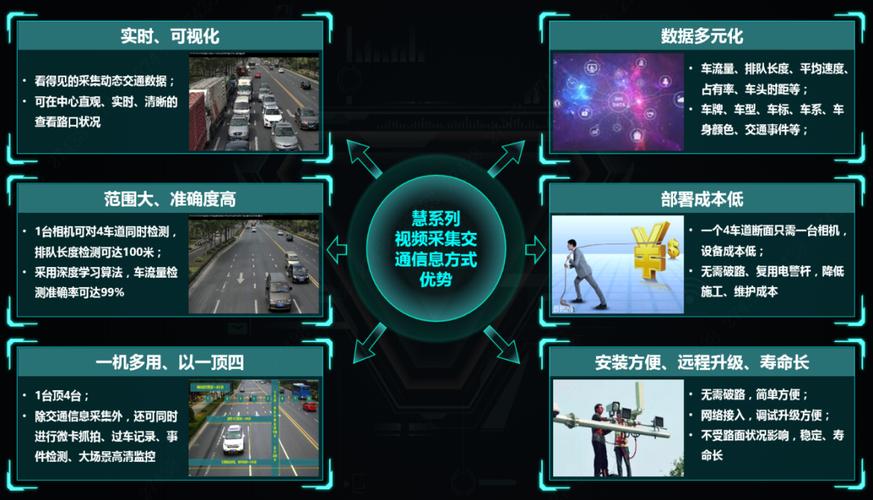 Amazon智能监控AI技术如何提升安全与隐私平衡？-图2