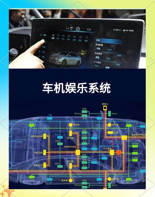 Android车载技术如何突破交互与生态瓶颈?-图1 Android车载技术如何突破交互与生态瓶颈?-图1