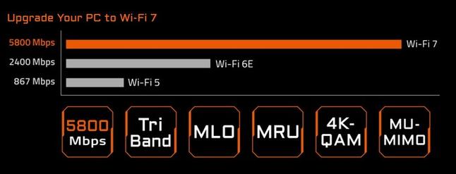网件Super WiFi技术是什么?-图1 网件Super WiFi技术是什么?-图1