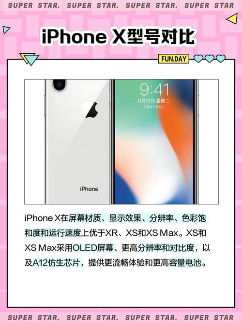 iPhone X脸部识别技术如何保障安全?-图1 iPhone X脸部识别技术如何保障安全?-图1