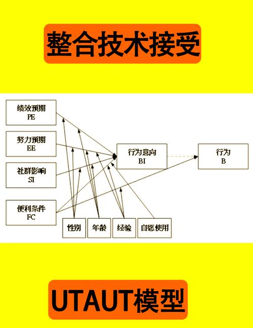 ASLR/DEP绕过技术有哪些核心方法?-图3 ASLR/DEP绕过技术有哪些核心方法?-图3