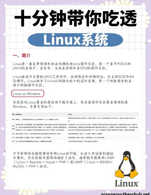 Linux网络安全技术如何有效防护系统？-图3
