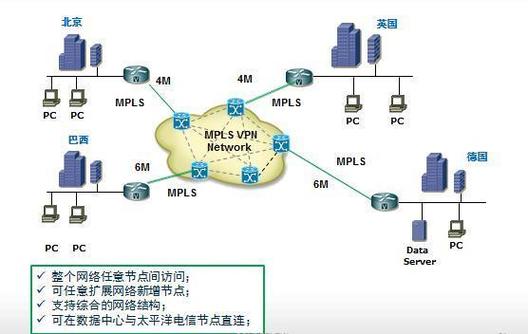 unknown首选网络类型是什么?-图3 unknown首选网络类型是什么?-图3