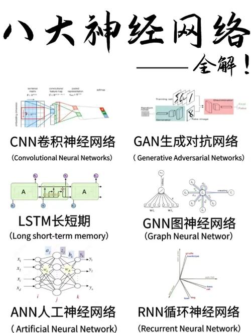 unknown首选网络类型是什么?-图1 unknown首选网络类型是什么?-图1