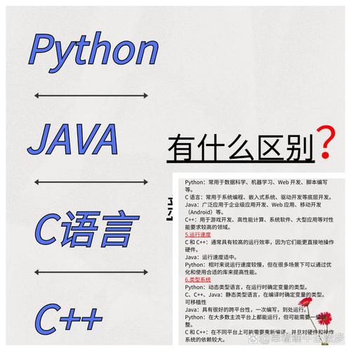 无人机开发该选C还是Python？-图3