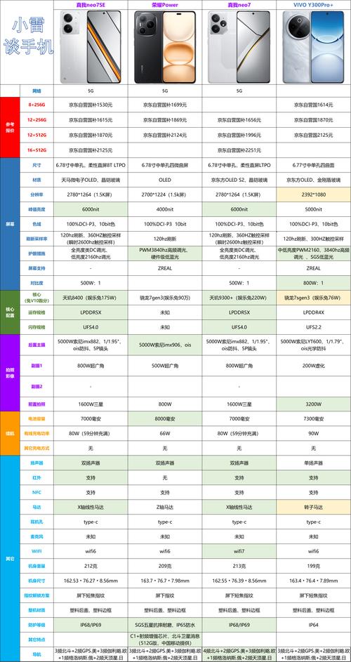 荣耀Play的GPU Turbo技术到底强在哪?-图1 荣耀Play的GPU Turbo技术到底强在哪?-图1