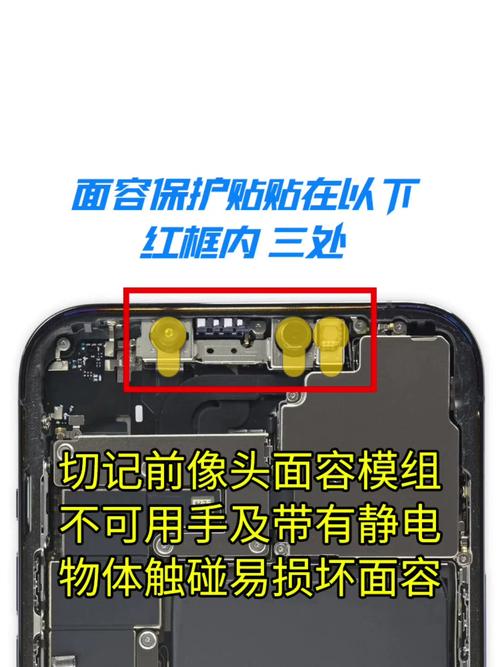iPhone面部识别技术安全吗?-图1 iPhone面部识别技术安全吗?-图1